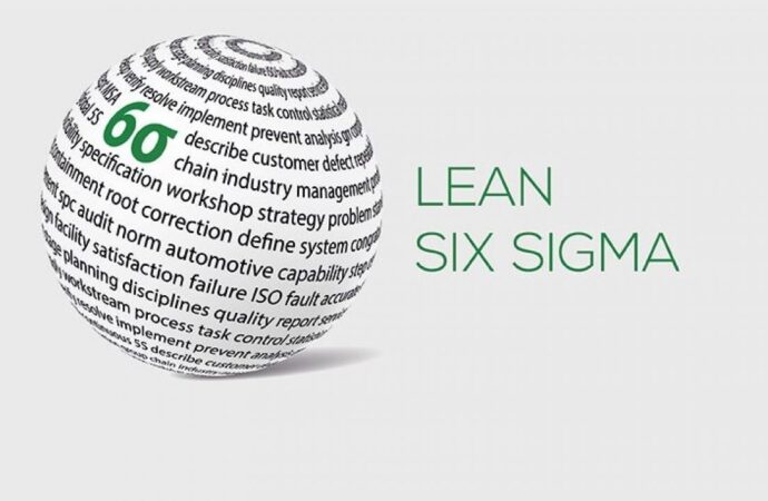 Lean Six Sigma History-Lean Six Sigma Curriculum Jacksonville